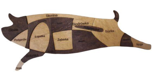 dekoracja tusza wieprzowa rozbiór.png